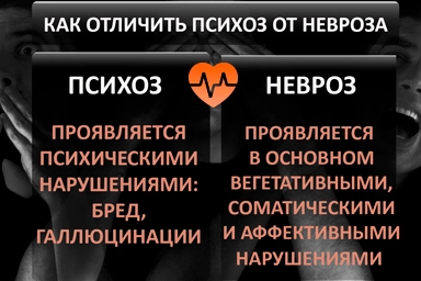 Лечение психоза в Краснозаводске